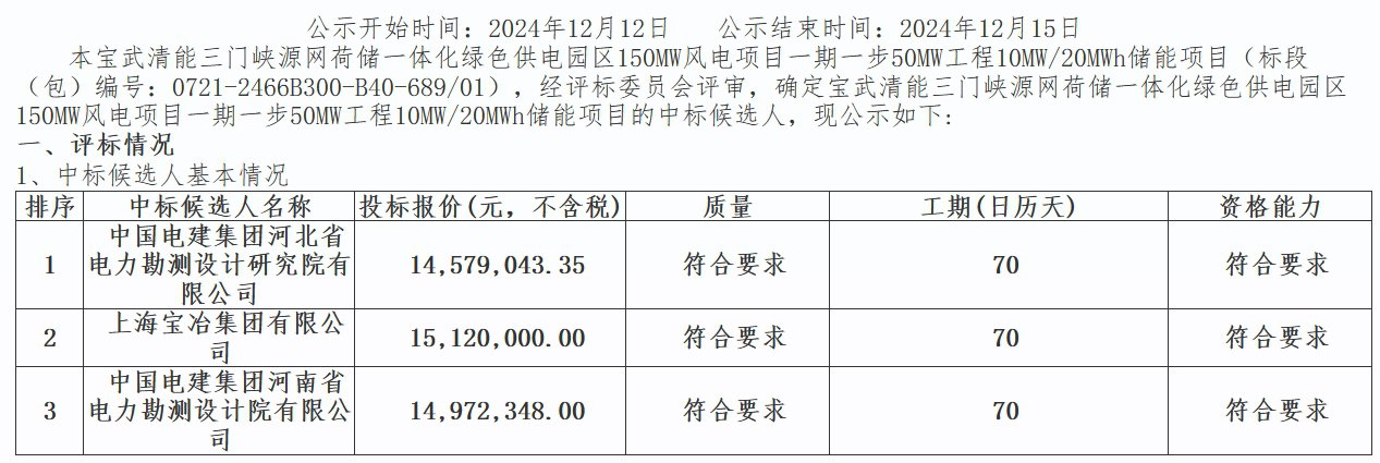 1-241213150405328 beat365正版(中国)-唯一官方网站
