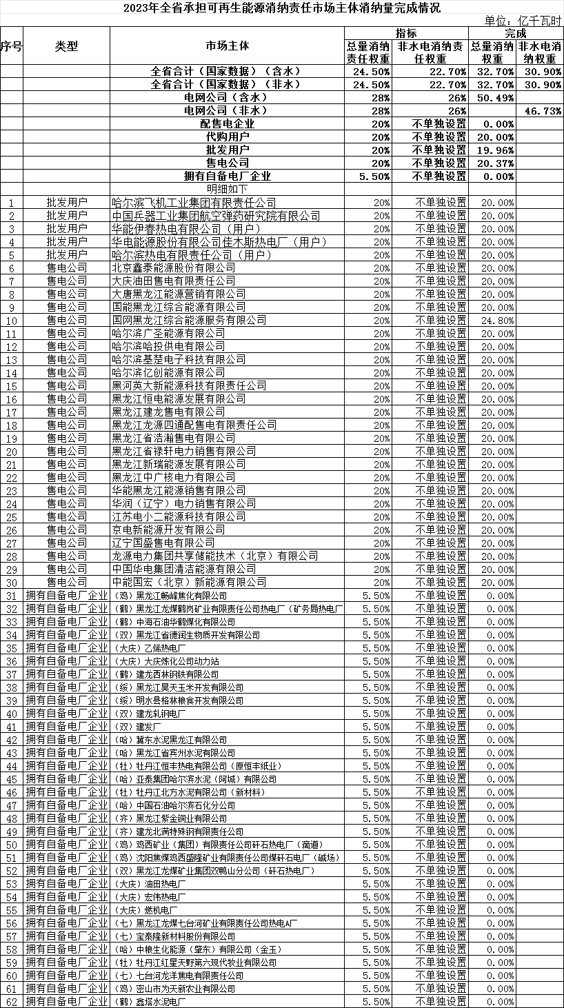 1-2412231Q1131I beat365正版(中国)-唯一官方网站