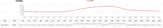 1-2501031K63T25 beat365正版(中国)-唯一官方网站