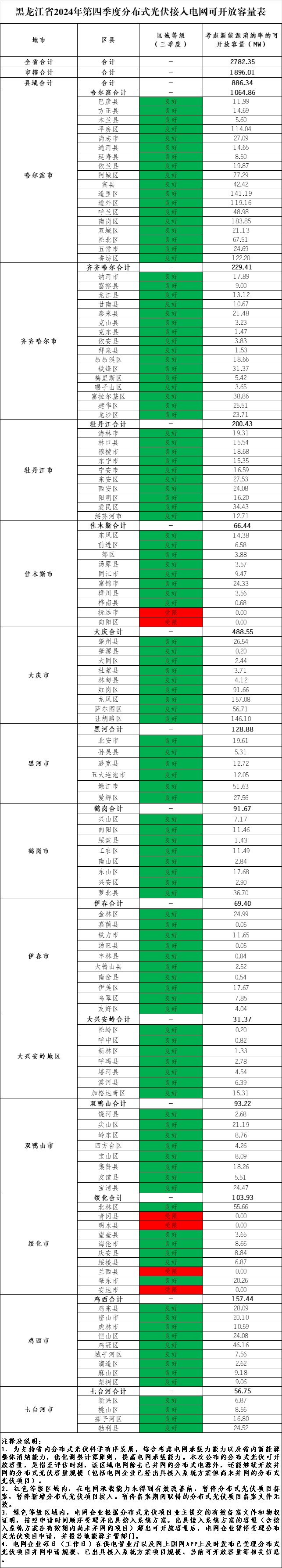 1640515157-0 beat365正版(中国)-唯一官方网站