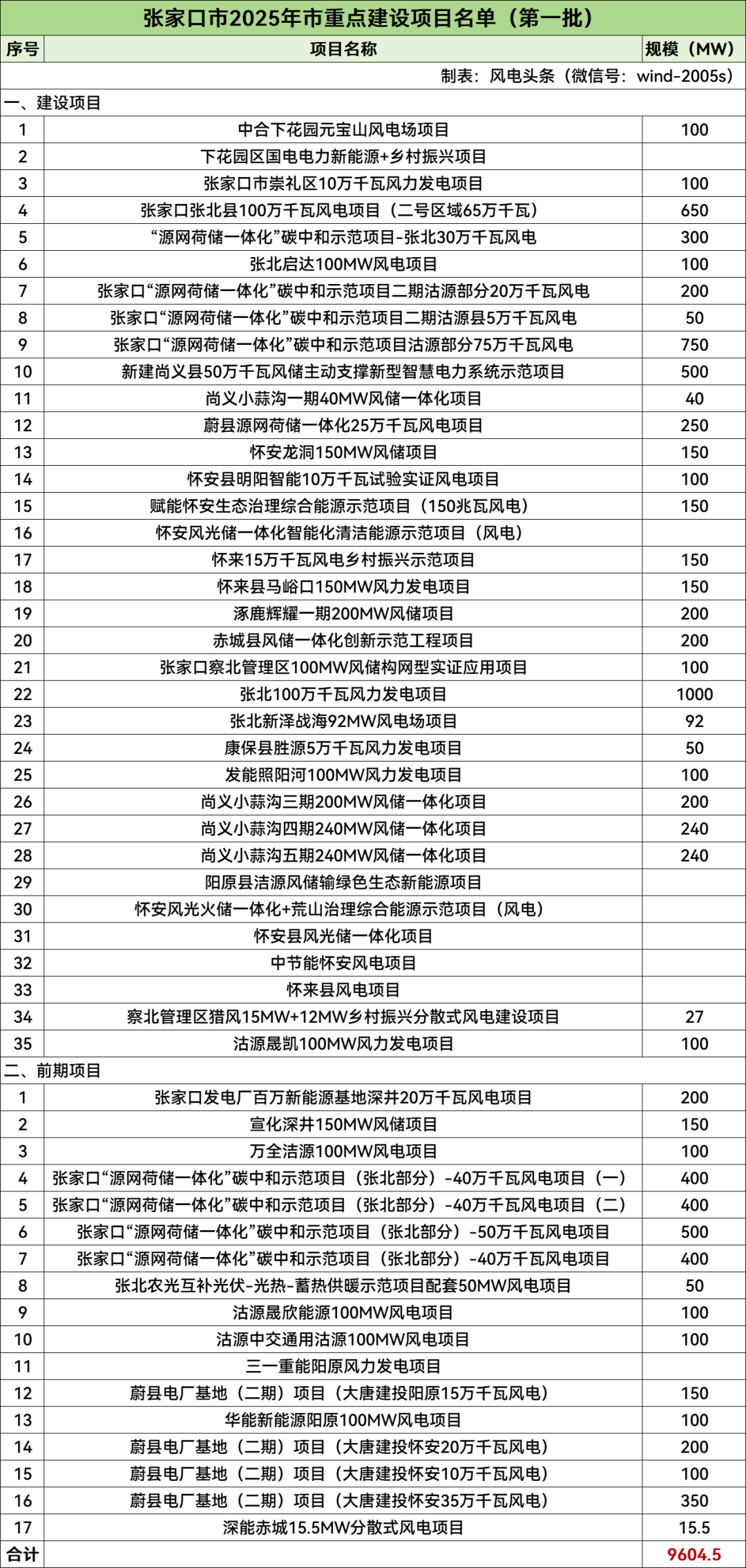 beat365正版(中国)-唯一官方网站