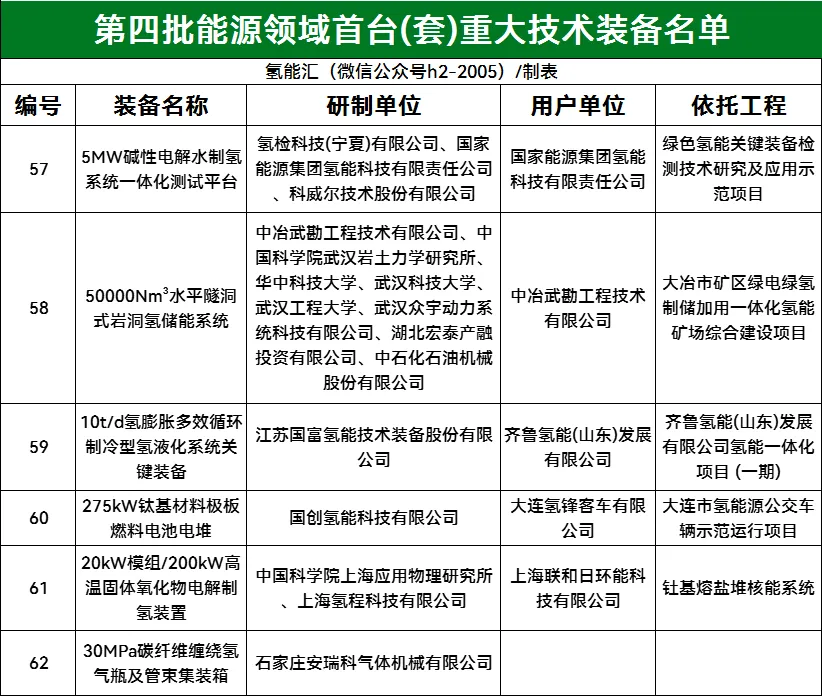1-250115103232944 beat365正版(中国)-唯一官方网站