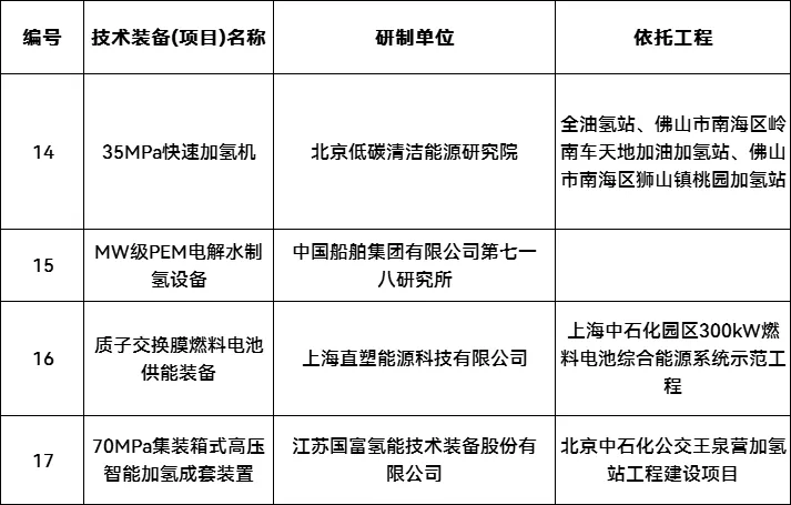 1032511036-3 beat365正版(中国)-唯一官方网站