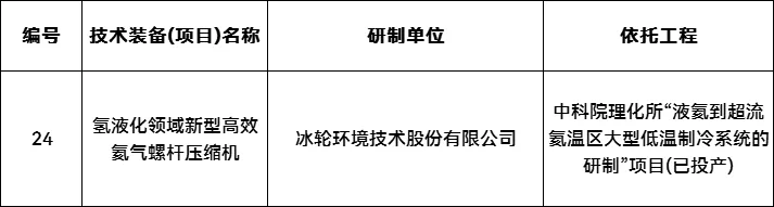 1032514N3-2 beat365正版(中国)-唯一官方网站