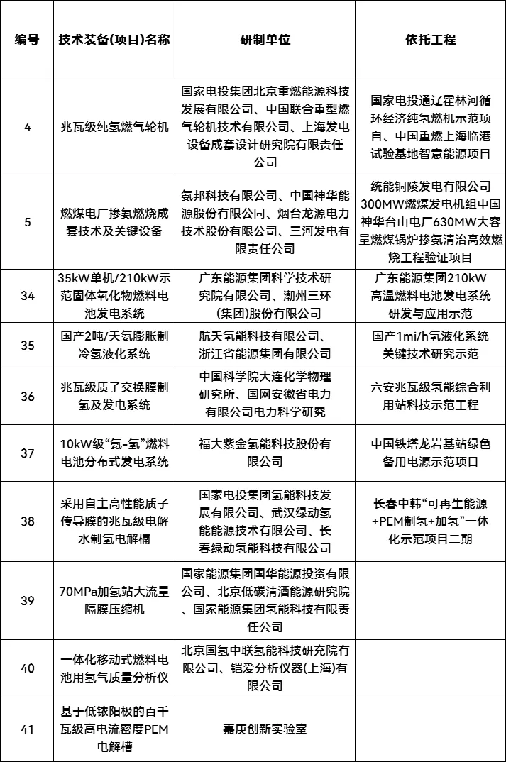 103251L14-4 beat365正版(中国)-唯一官方网站