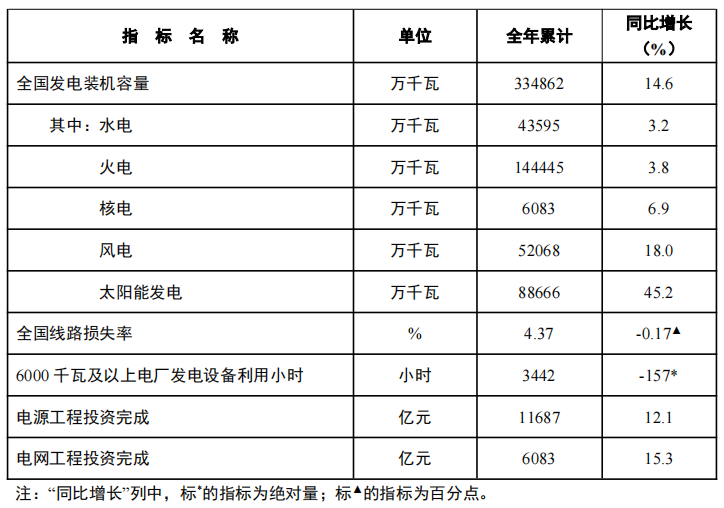 beat365正版(中国)-唯一官方网站
