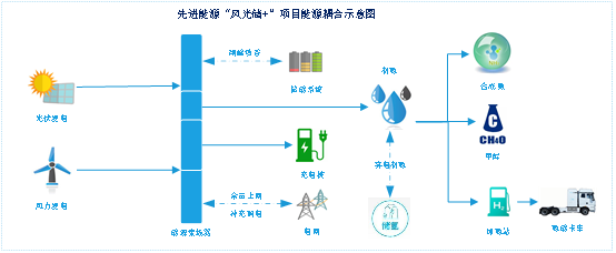 1-2501211F221H3 beat365正版(中国)-唯一官方网站