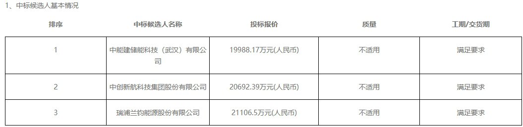 1-250124091441501 beat365正版(中国)-唯一官方网站