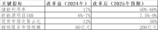 1-25022011062B64 beat365正版(中国)-唯一官方网站