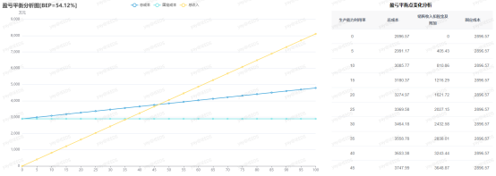 1-250220111U94E beat365正版(中国)-唯一官方网站