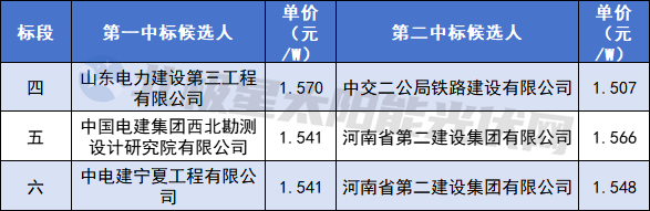 1111434147-0 beat365正版(中国)-唯一官方网站