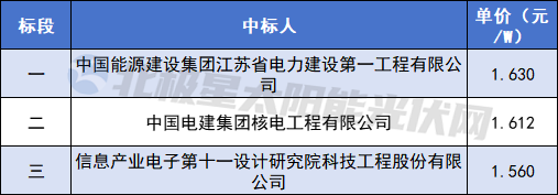 1111434622-1 beat365正版(中国)-唯一官方网站