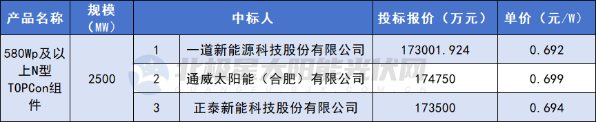 1I0251206-0 beat365正版(中国)-唯一官方网站