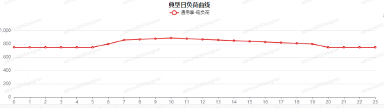 1-250310105G22E beat365正版(中国)-唯一官方网站