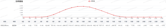 1-250310105J3V5 beat365正版(中国)-唯一官方网站