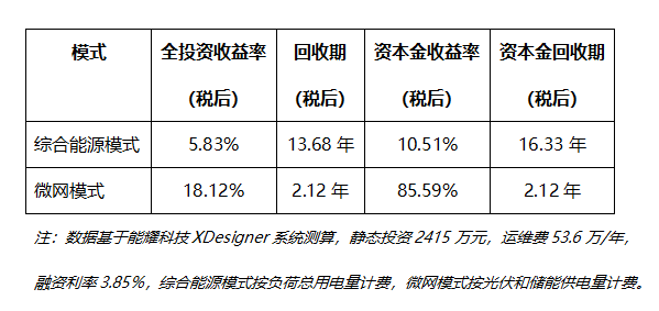 1-250310105R2649 beat365正版(中国)-唯一官方网站