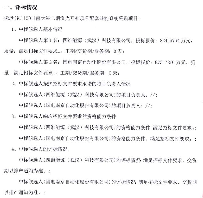 1-250314101055259 beat365正版(中国)-唯一官方网站