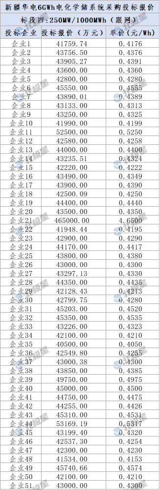 1F5205128-3 beat365正版(中国)-唯一官方网站