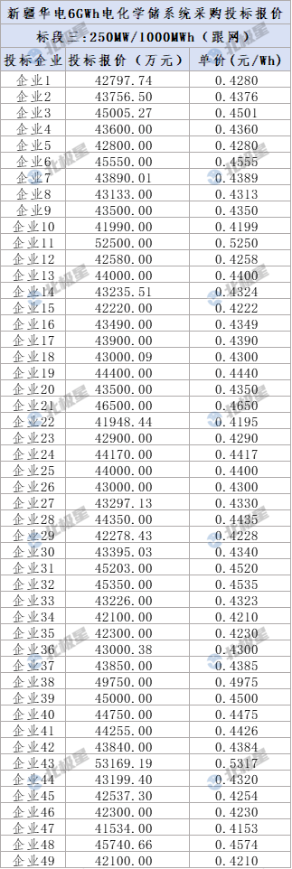 1F5205151-2 beat365正版(中国)-唯一官方网站
