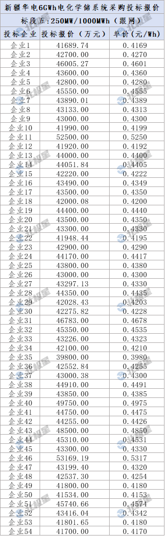 1F5205462-4 beat365正版(中国)-唯一官方网站