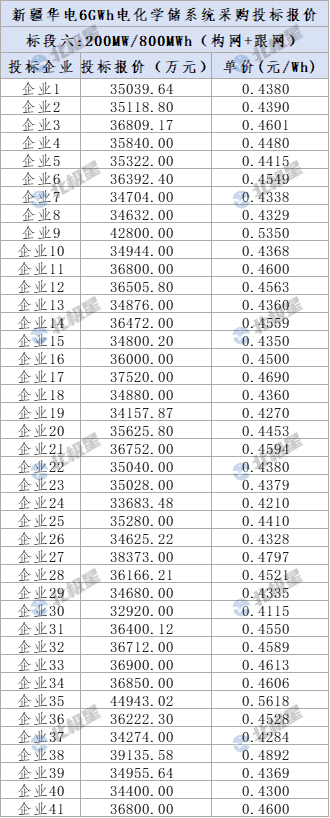 1F520B50-5 beat365正版(中国)-唯一官方网站