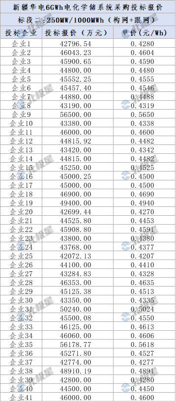 1F520O95-1 beat365正版(中国)-唯一官方网站