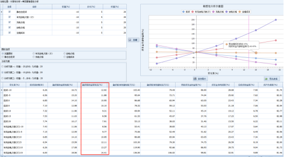 1-2503261G61a21 beat365正版(中国)-唯一官方网站