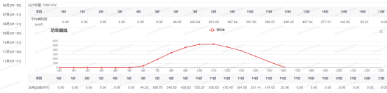 1-2503261H612524 beat365正版(中国)-唯一官方网站