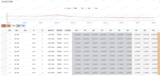 1-2503261HAO05 beat365正版(中国)-唯一官方网站
