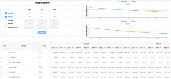 1-2503261HJAH beat365正版(中国)-唯一官方网站