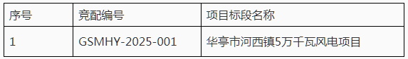 1KJAI9-0 beat365正版(中国)-唯一官方网站