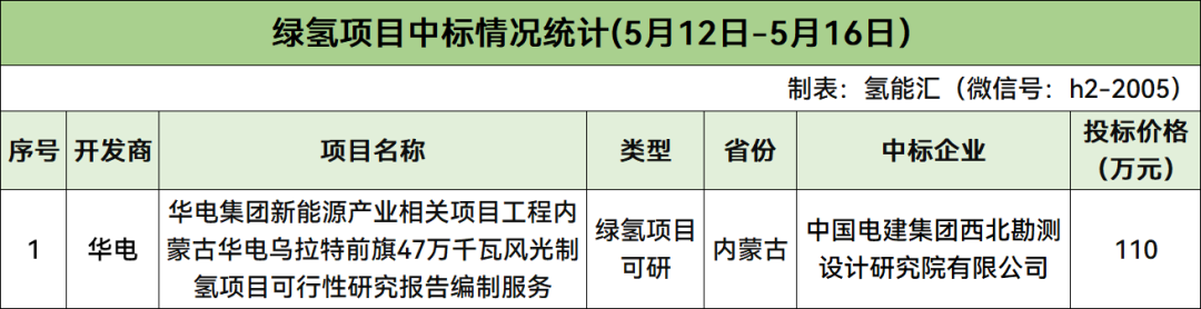 0T93310D-3 beat365正版(中国)-唯一官方网站