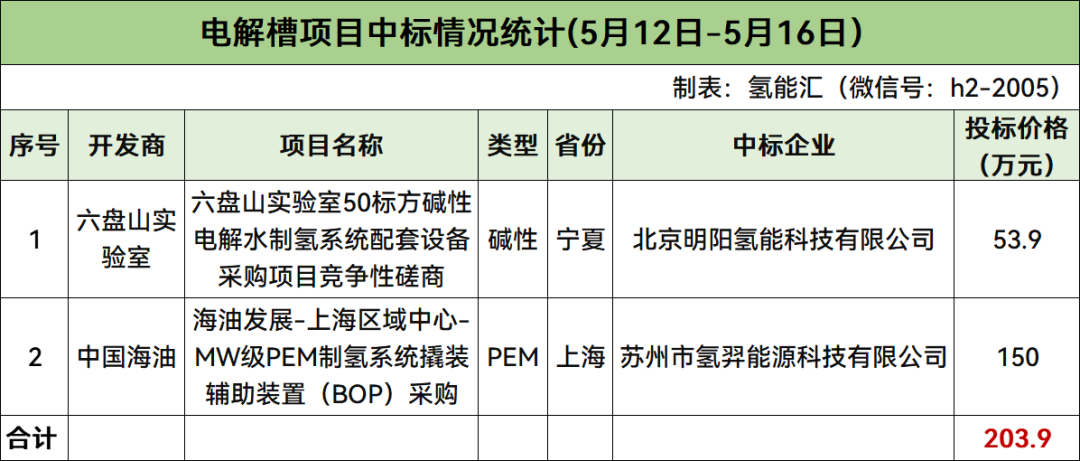0T9332401-1 beat365正版(中国)-唯一官方网站