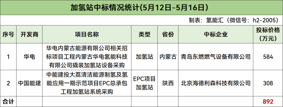 0T9332I1-4 beat365正版(中国)-唯一官方网站