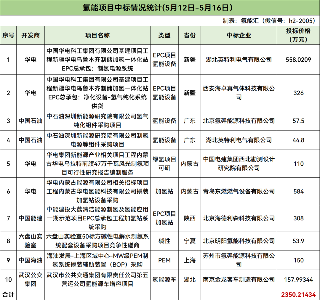 0T933E29-0 beat365正版(中国)-唯一官方网站
