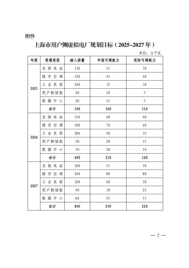 1-25062416210VR beat365正版(中国)-唯一官方网站