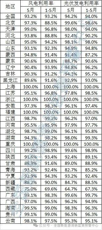 1529162A5-0 beat365正版(中国)-唯一官方网站