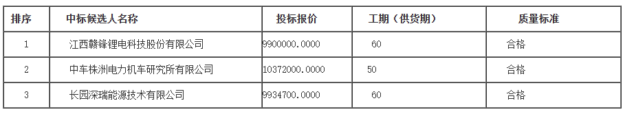 1-250Q915321Y53 beat365正版(中国)-唯一官方网站