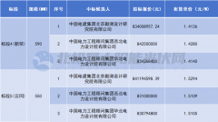 152J1A25-0-lp