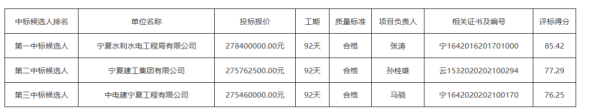 1-2601161J6114F beat365正版(中国)-唯一官方网站