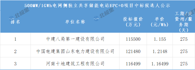 1-2601161J951O3 beat365正版(中国)-唯一官方网站