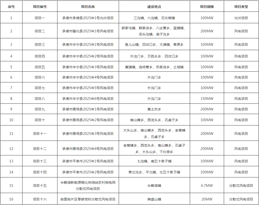 1I10263b-2 beat365正版(中国)-唯一官方网站