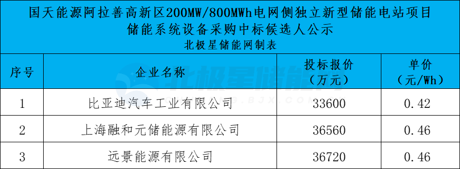 1JZ55M3-0 beat365正版(中国)-唯一官方网站